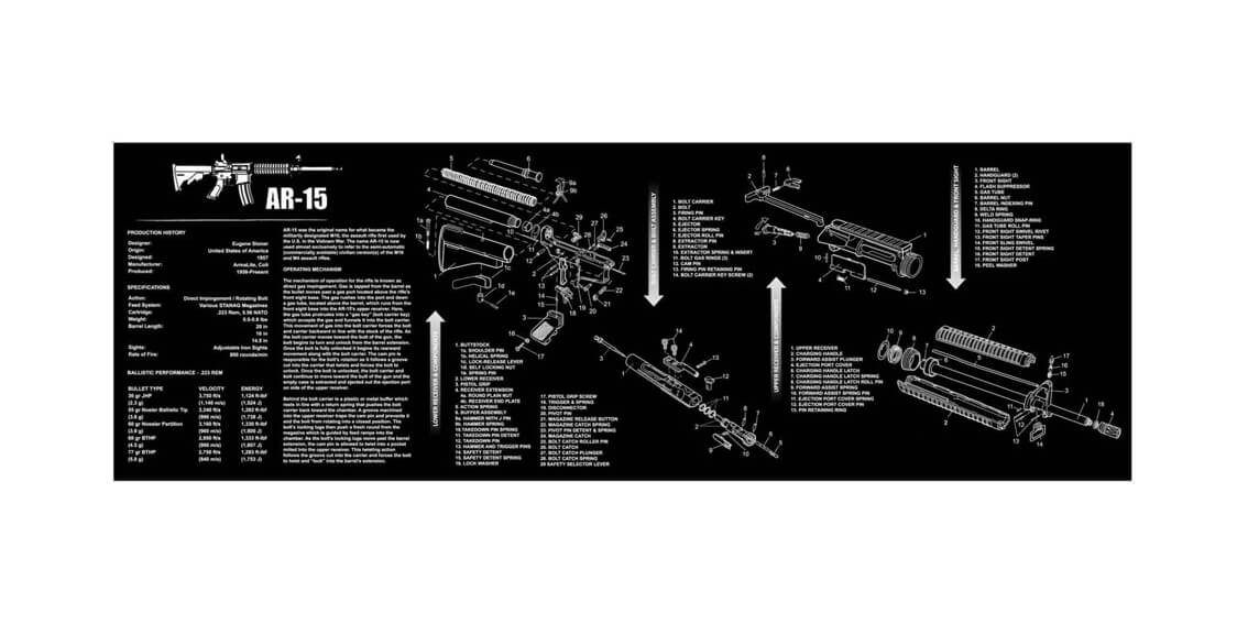 Monstrum Gun Cleaning Mat w/ AR-15 Parts Diagram
